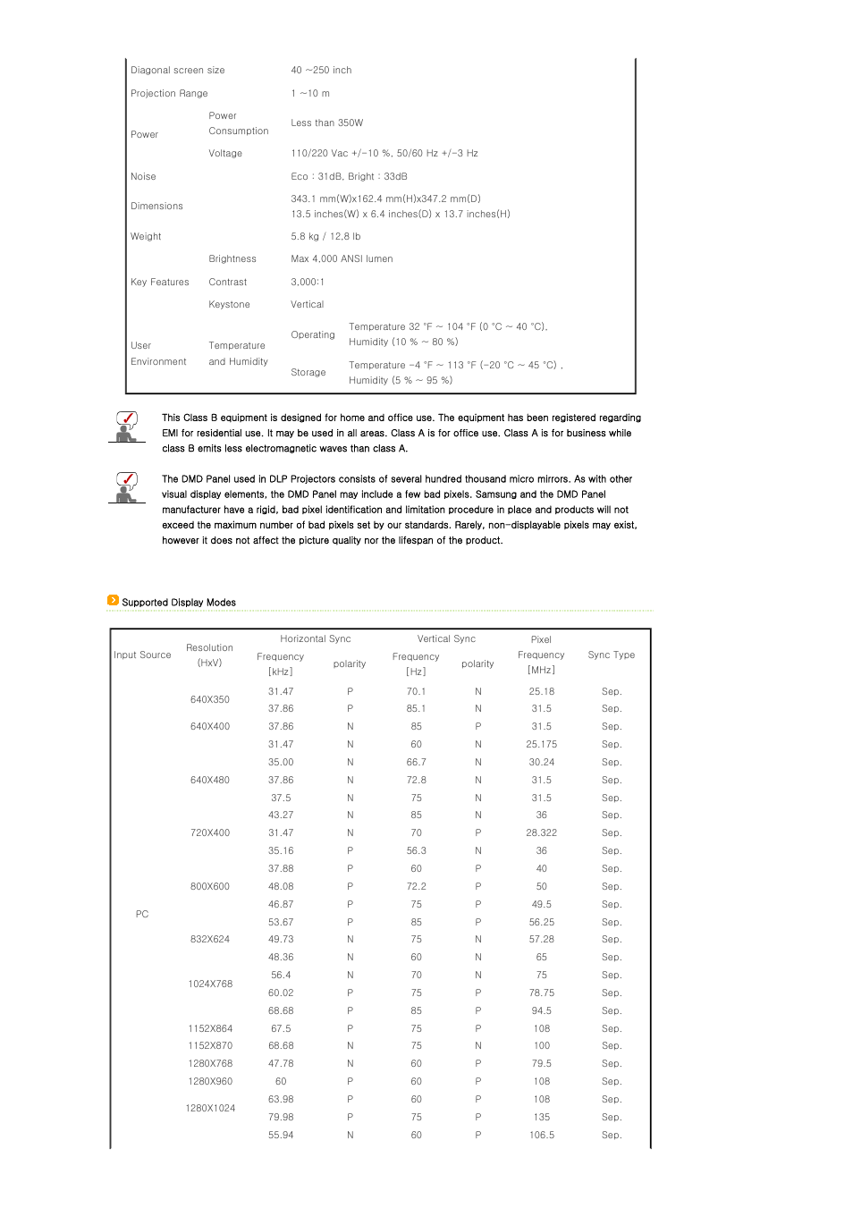 Samsung SPD400SX-ZA User Manual | Page 14 / 38