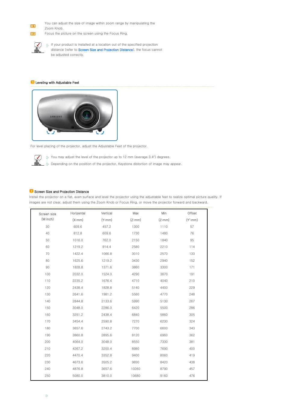 Samsung SPD400SX-ZA User Manual | Page 18 / 38