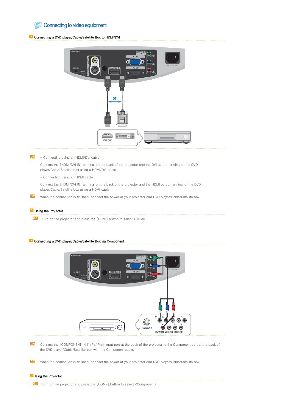 Samsung SPD400SX-ZA User Manual | Page 21 / 38