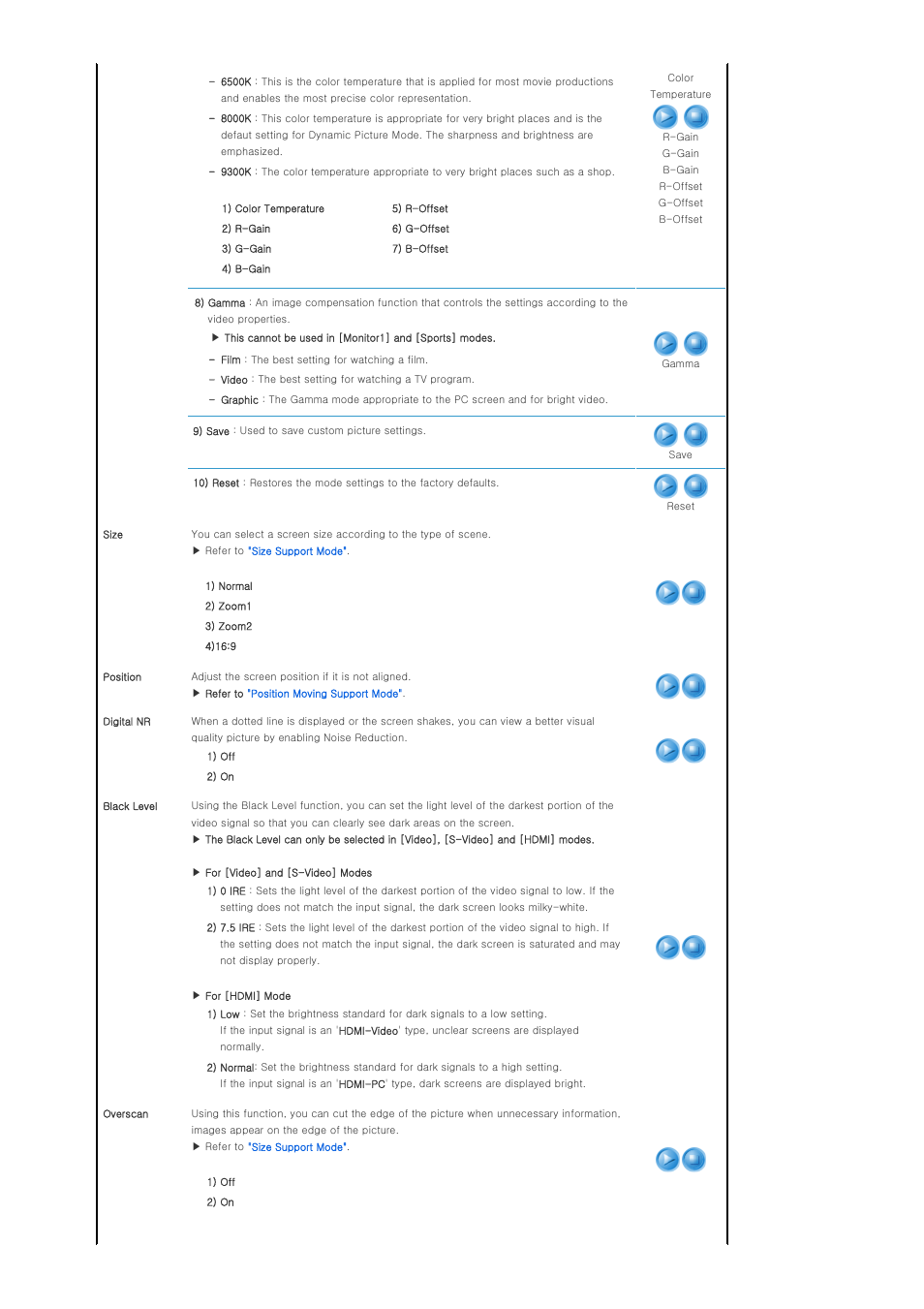 Samsung SPD400SX-ZA User Manual | Page 27 / 38