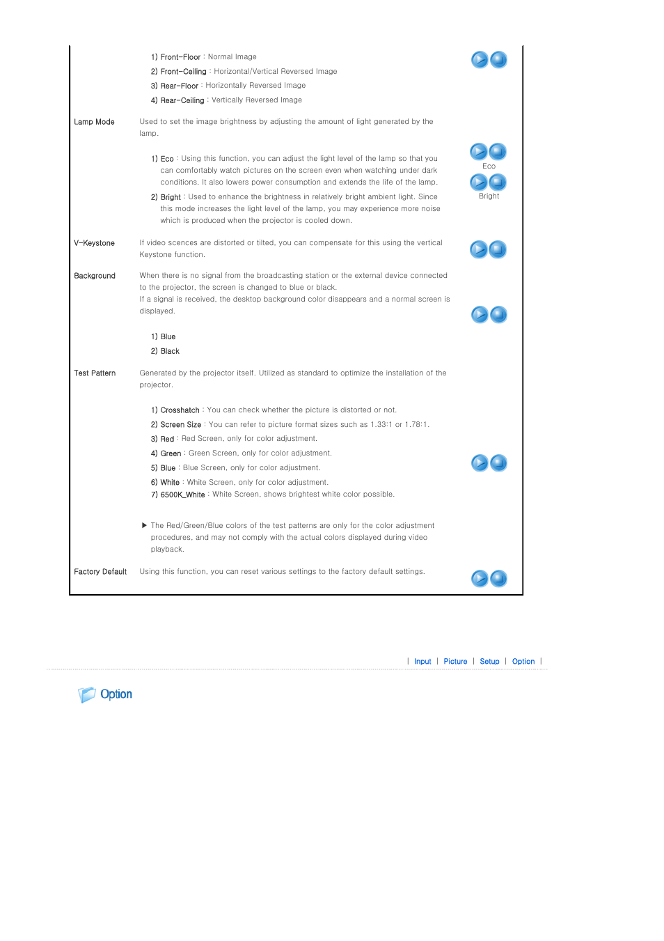 Option | Samsung SPD400SX-ZA User Manual | Page 29 / 38