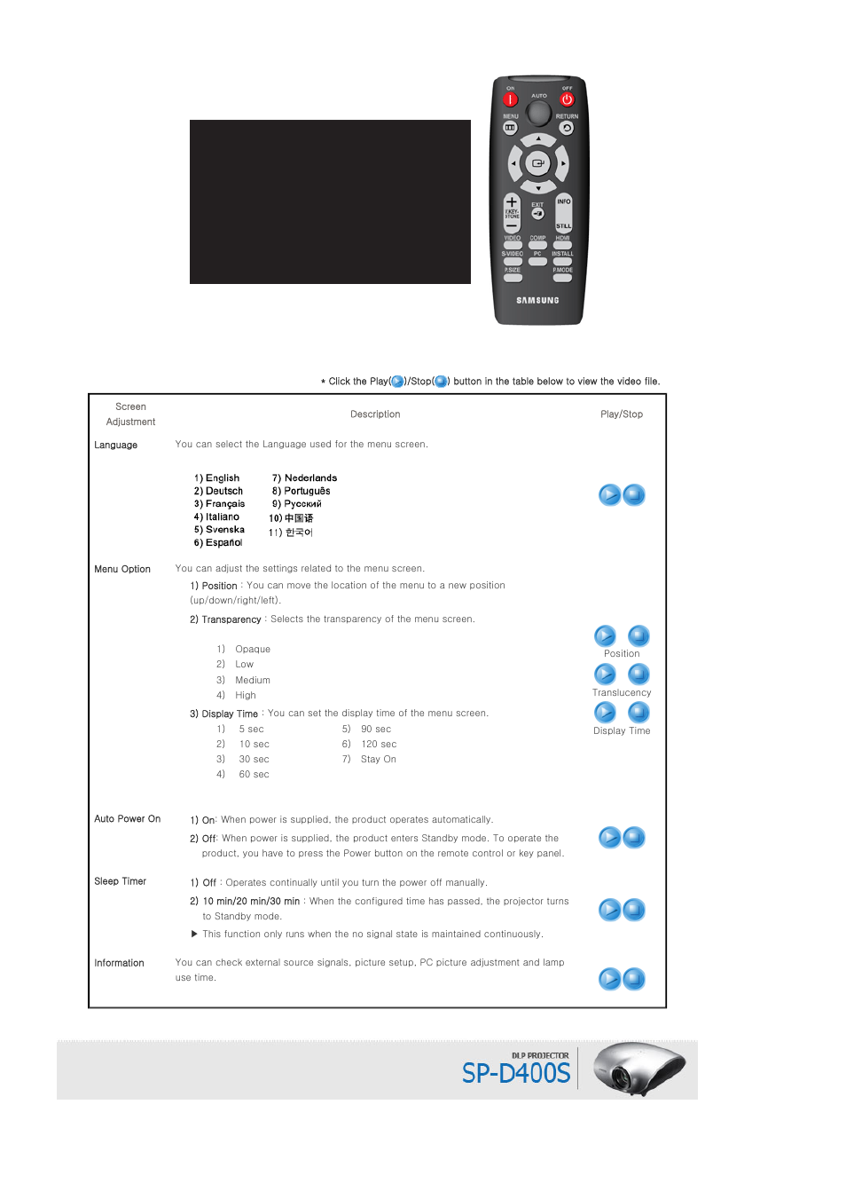Samsung SPD400SX-ZA User Manual | Page 30 / 38