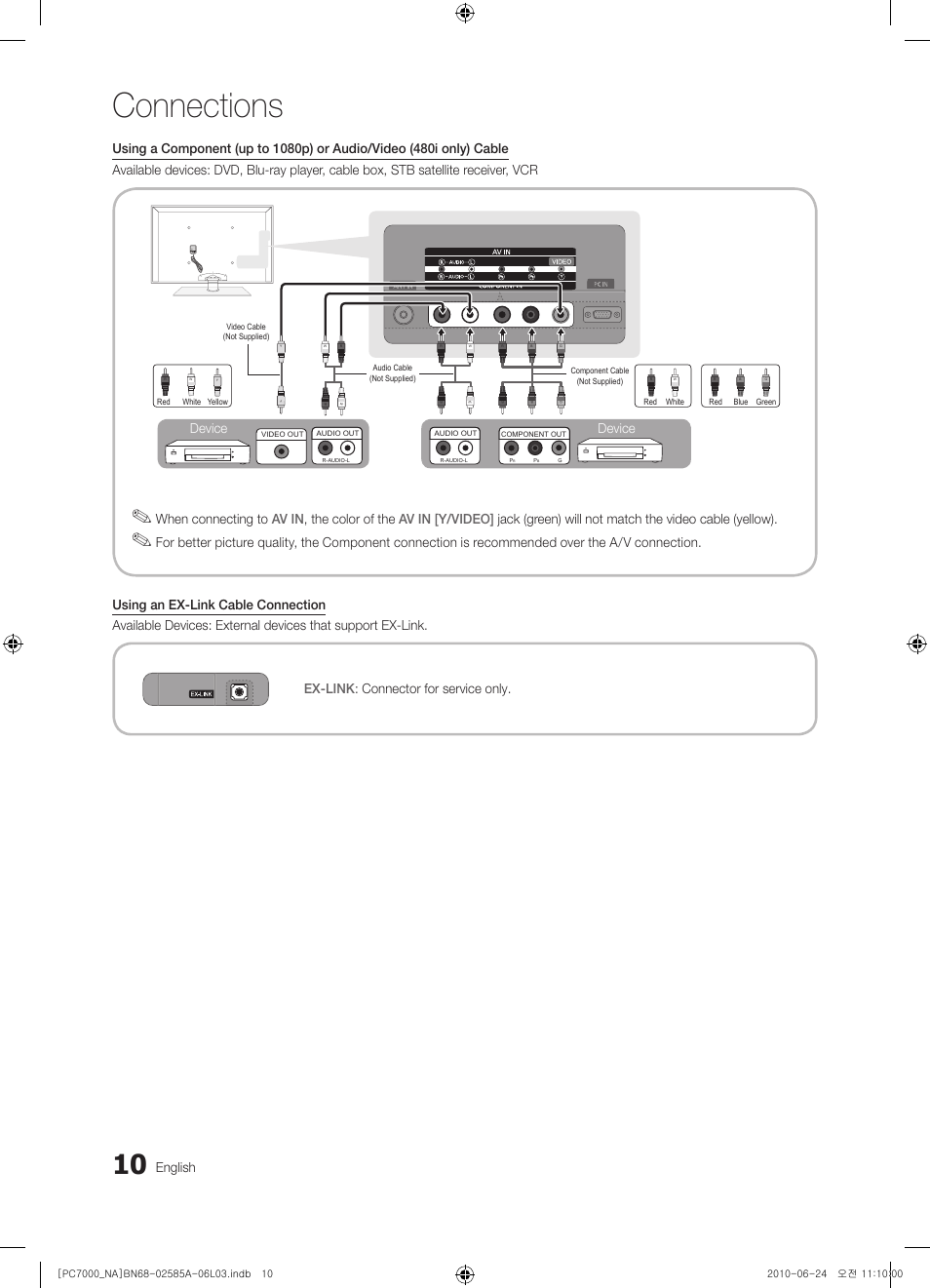 Connections, English, Device | Samsung PN63C7000YFXZA User Manual | Page 10 / 198