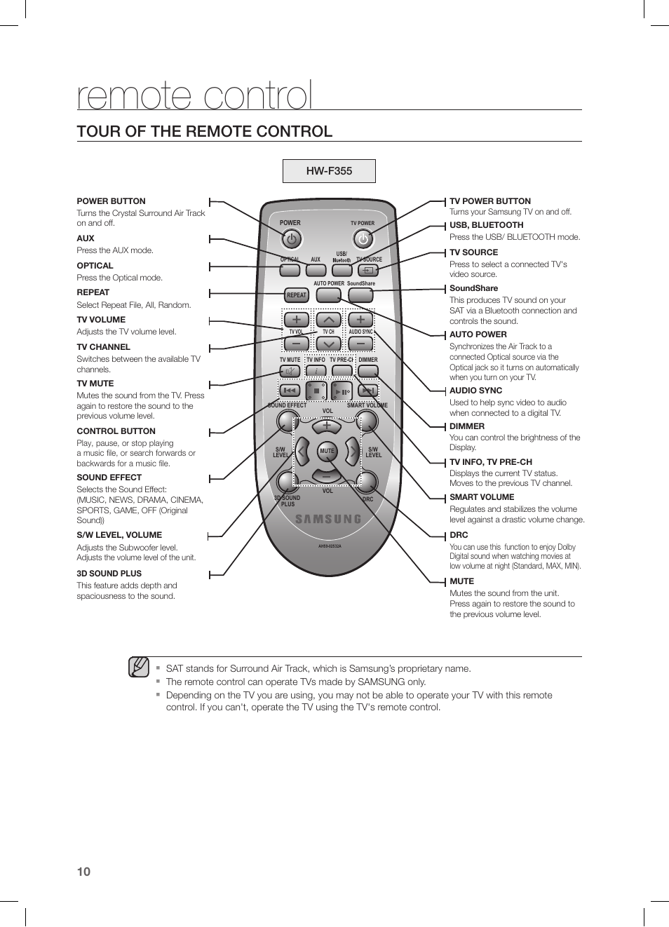 Remote control, Tour of the remote control | Samsung HW-F355-ZA User Manual | Page 10 / 24