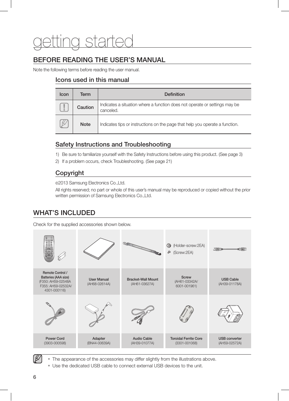 Getting started, Before reading the user’s manual, What's included | What’s included, Icons used in this manual, Safety instructions and troubleshooting, Copyright | Samsung HW-F355-ZA User Manual | Page 6 / 24