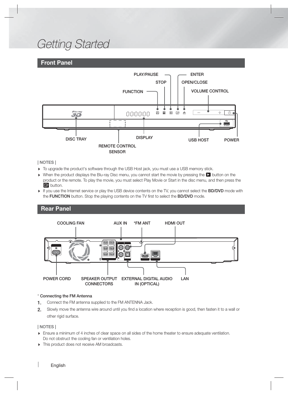 Getting started, Front panel, Rear panel | Samsung HT-F4500-ZA User Manual | Page 10 / 39