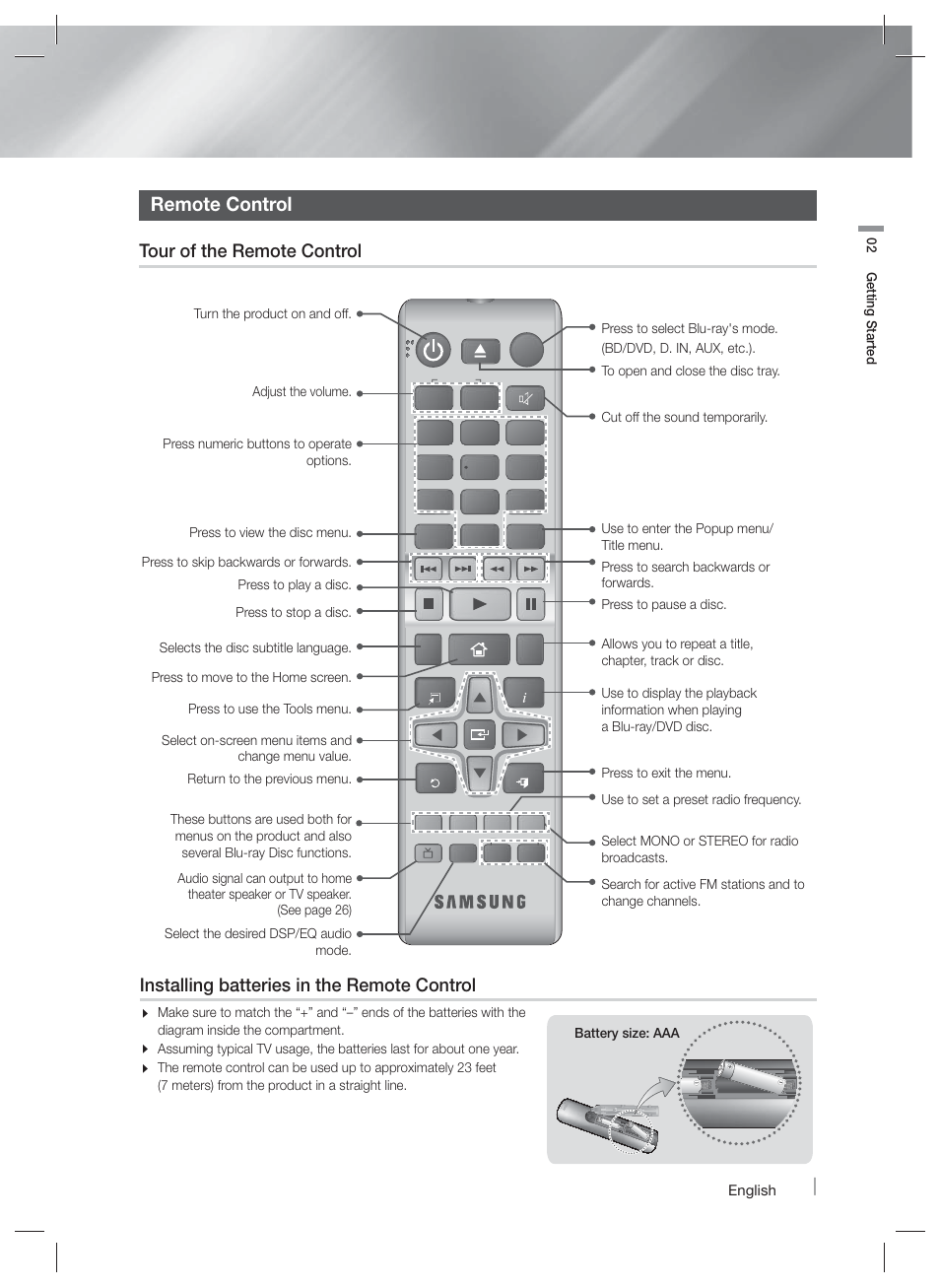 Remote control | Samsung HT-F4500-ZA User Manual | Page 11 / 39
