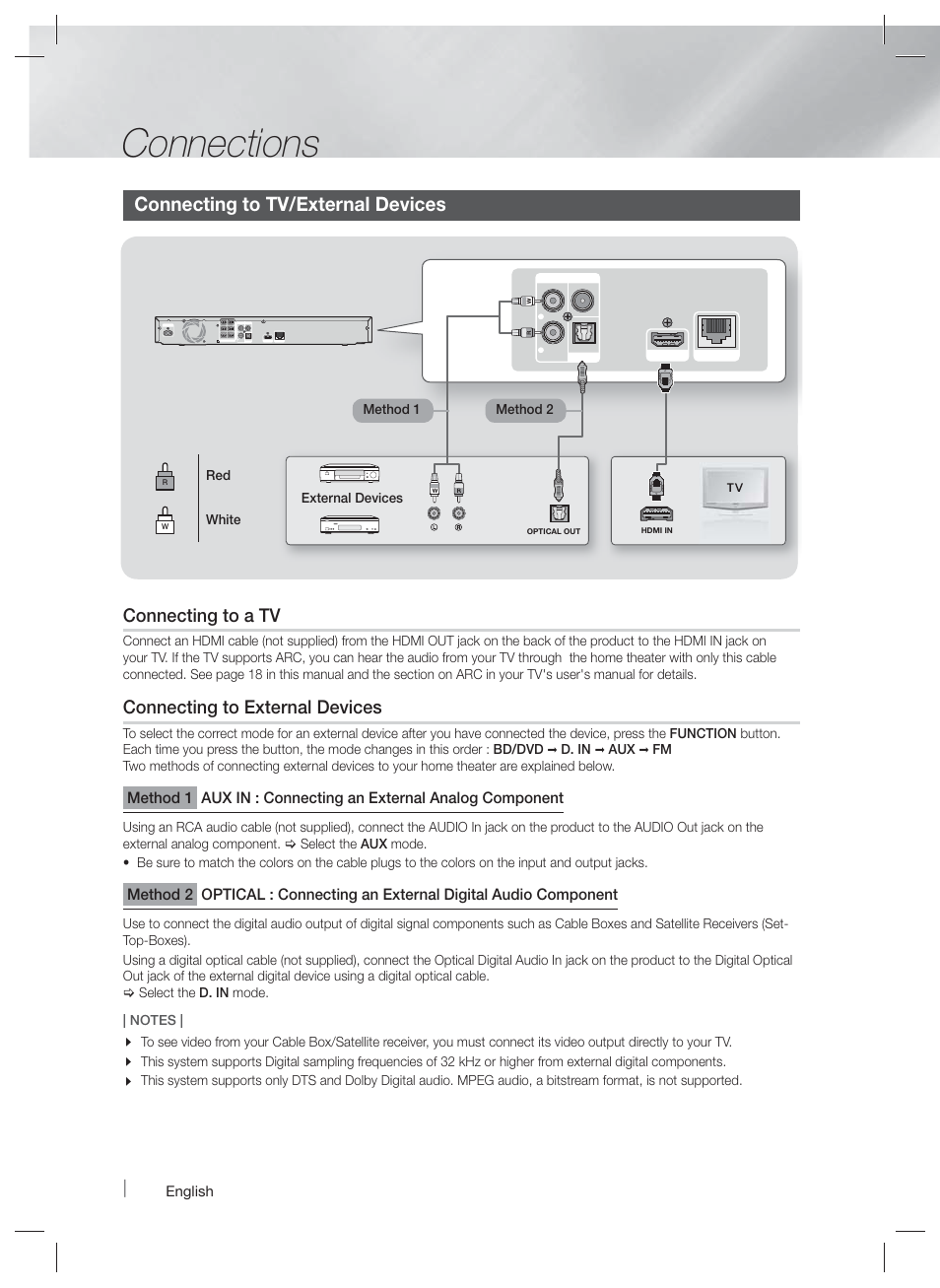 Connections, Connecting to tv/external devices, Connecting to a tv | Connecting to external devices | Samsung HT-F4500-ZA User Manual | Page 14 / 39