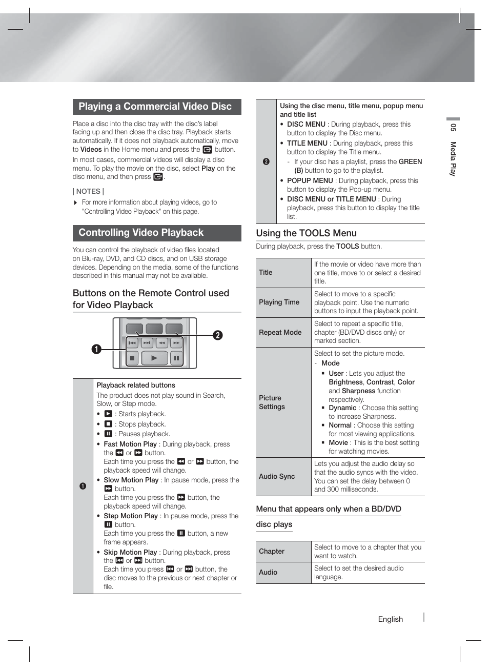 Playing a commercial video disc, Controlling video playback, Using the tools menu | Samsung HT-F4500-ZA User Manual | Page 23 / 39