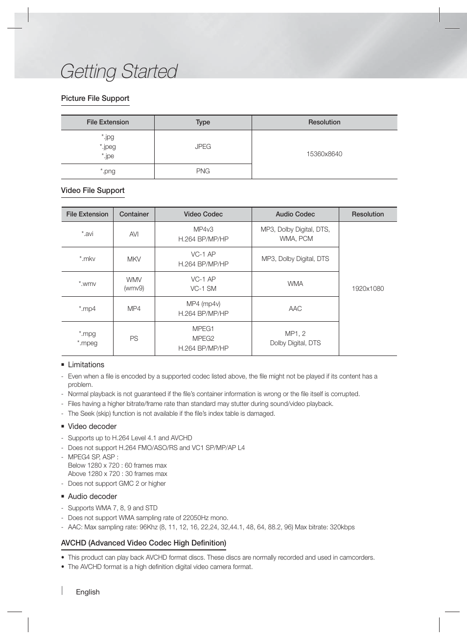 Getting started | Samsung HT-F4500-ZA User Manual | Page 8 / 39