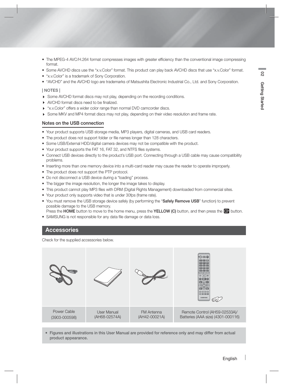 Accessories, English, Avchd format discs need to be finalized | Check for the supplied accessories below, Function | Samsung HT-F4500-ZA User Manual | Page 9 / 39