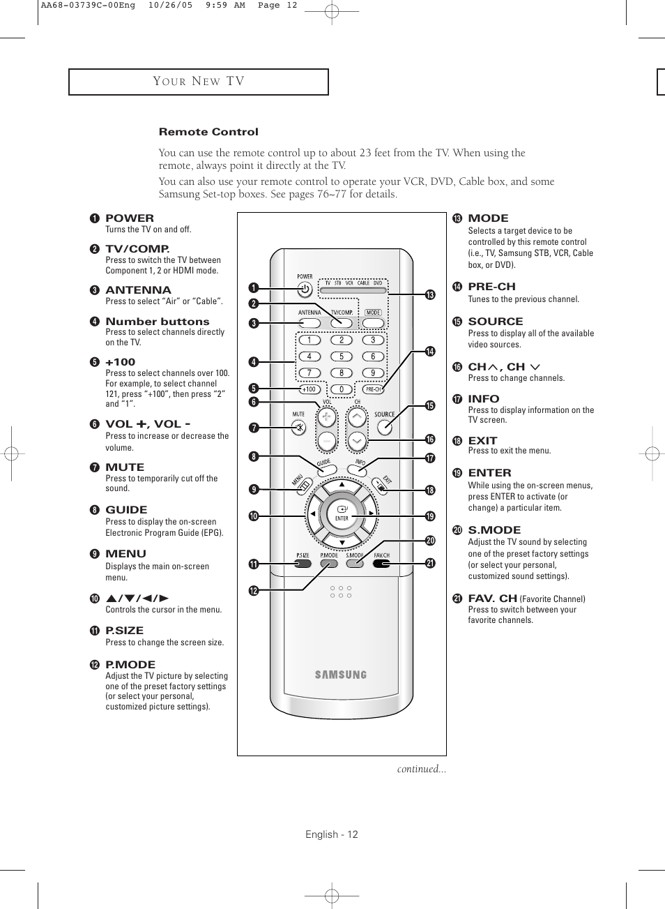 Remote control | Samsung TXR3081WHX-XAA User Manual | Page 12 / 80