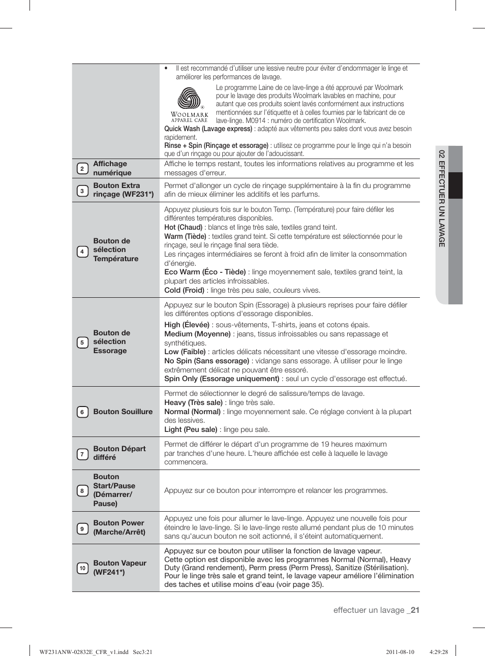 Samsung WF231ANW-XAA User Manual | Page 101 / 120