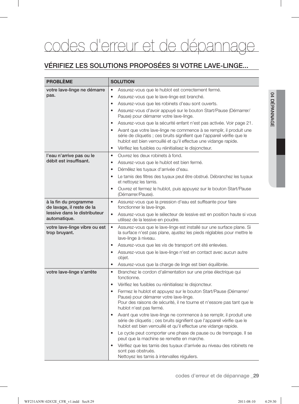 Codes d'erreur et de dépannage | Samsung WF231ANW-XAA User Manual | Page 109 / 120