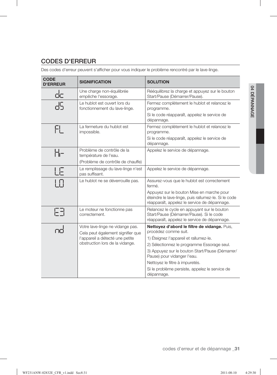 Codes d'erreur | Samsung WF231ANW-XAA User Manual | Page 111 / 120