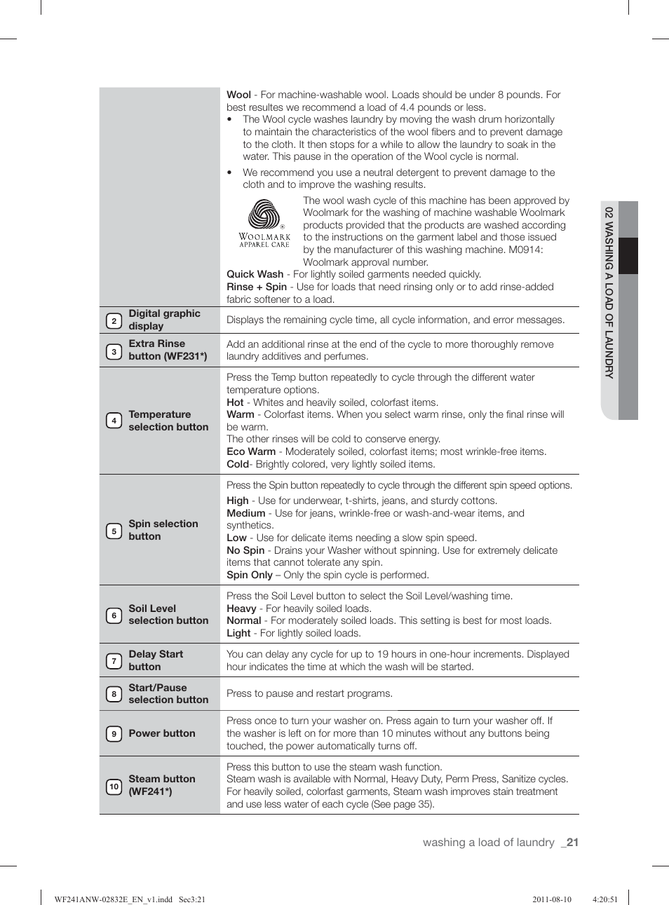 Samsung WF231ANW-XAA User Manual | Page 21 / 120