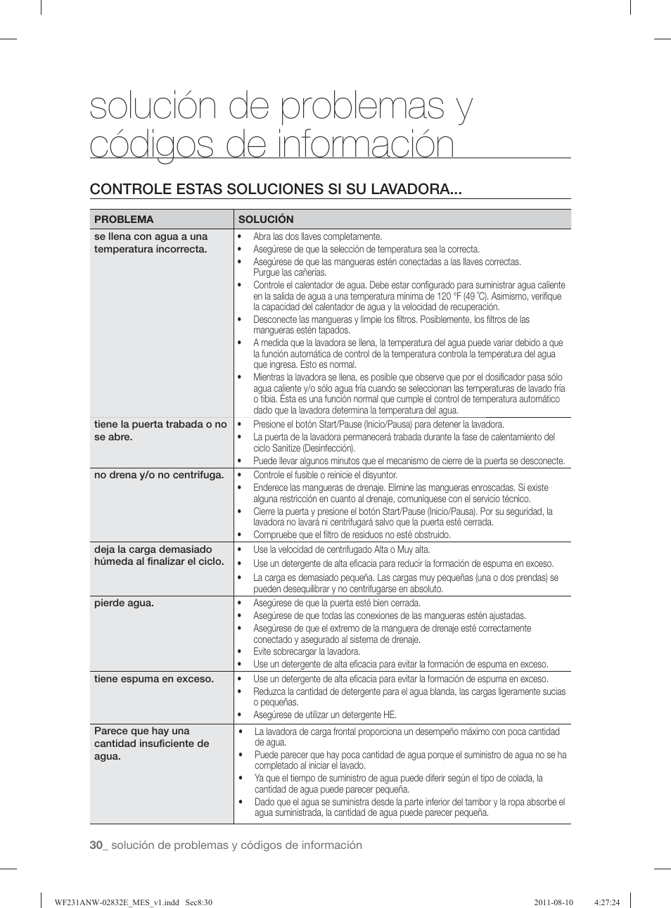Solución de problemas y códigos de información, Controle estas soluciones si su lavadora | Samsung WF231ANW-XAA User Manual | Page 70 / 120
