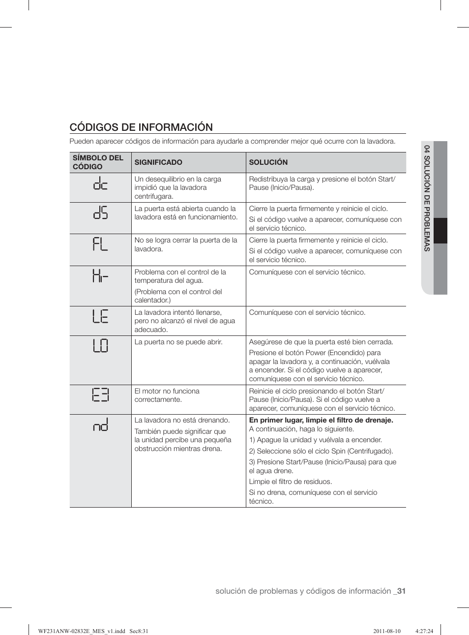 Códigos de información | Samsung WF231ANW-XAA User Manual | Page 71 / 120
