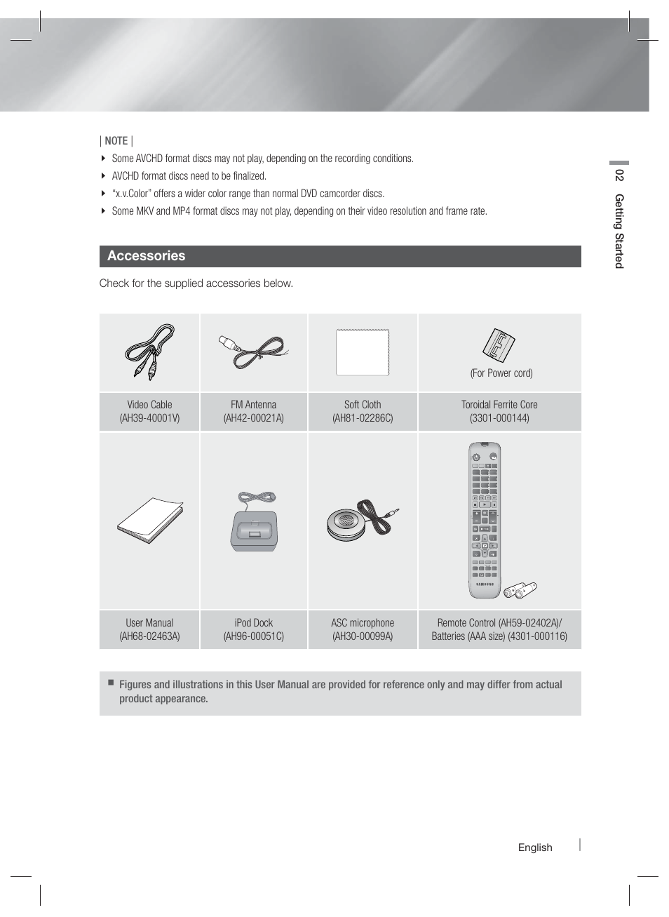 Accessories, English, Tv source | Samsung HT-E6500W-ZA User Manual | Page 11 / 66