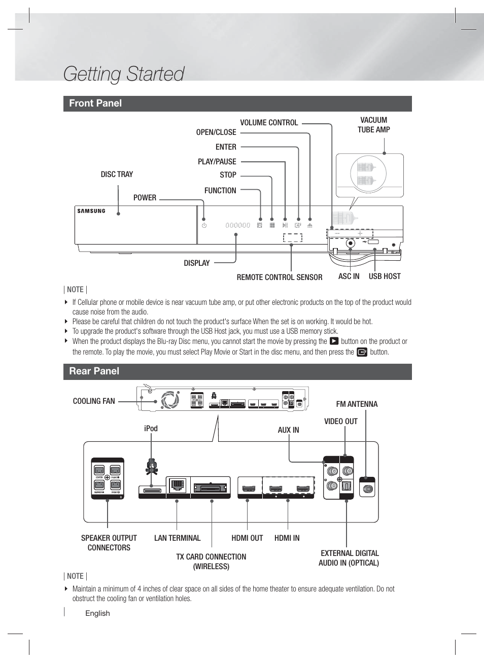 Getting started, Front panel, Rear panel | Samsung HT-E6500W-ZA User Manual | Page 12 / 66