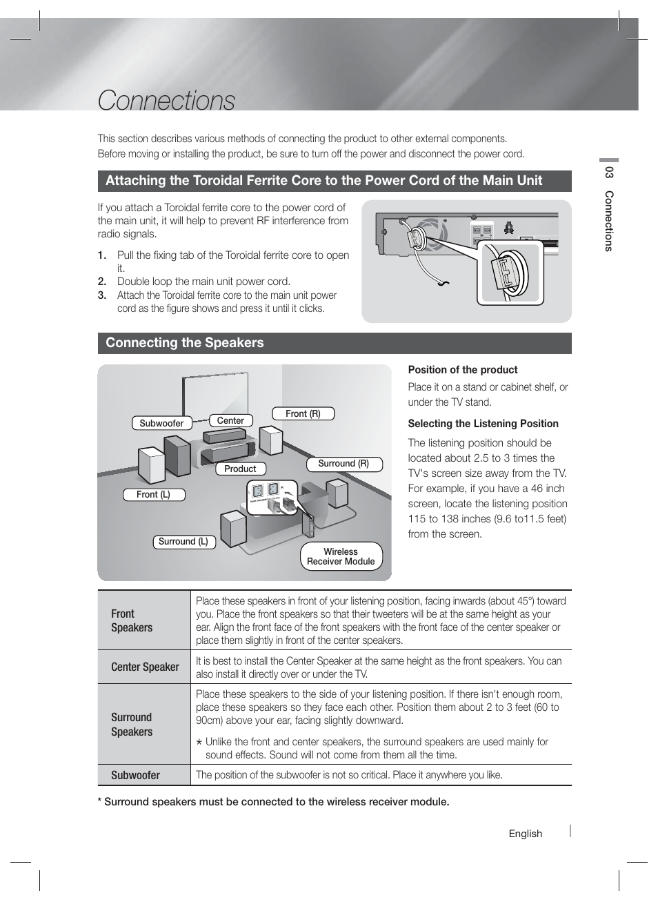 Connections, Connecting the speakers | Samsung HT-E6500W-ZA User Manual | Page 15 / 66