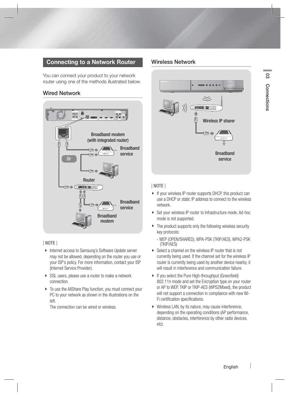 Connecting to a network router, Wired network, Wireless network | Samsung HT-E6500W-ZA User Manual | Page 21 / 66