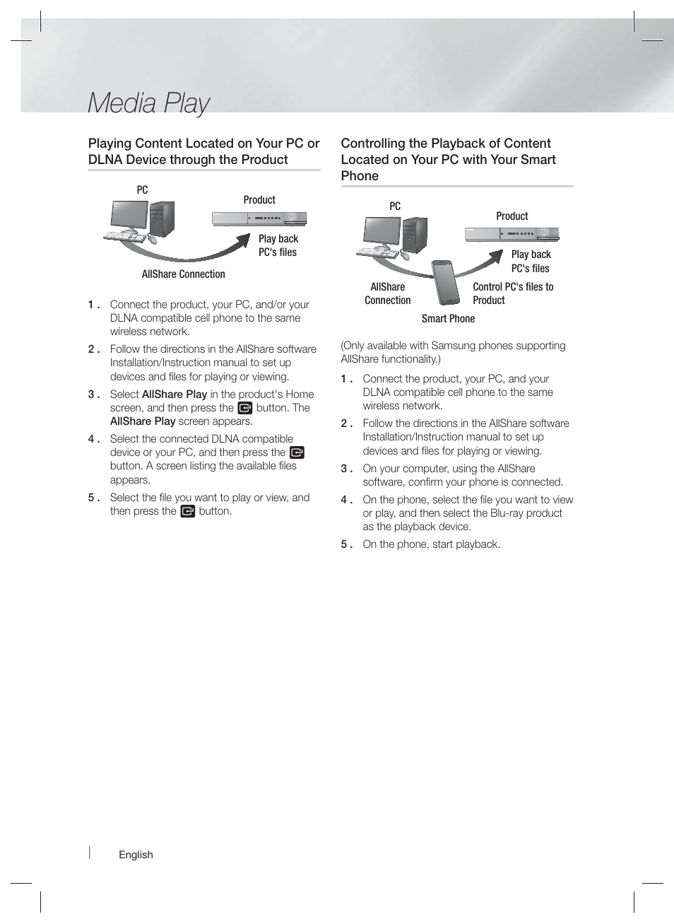 Media play | Samsung HT-E6500W-ZA User Manual | Page 42 / 66