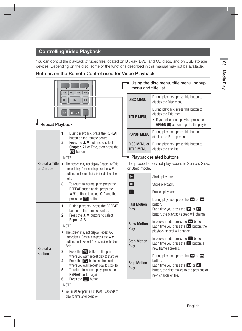 Controlling video playback | Samsung HT-E6500W-ZA User Manual | Page 43 / 66