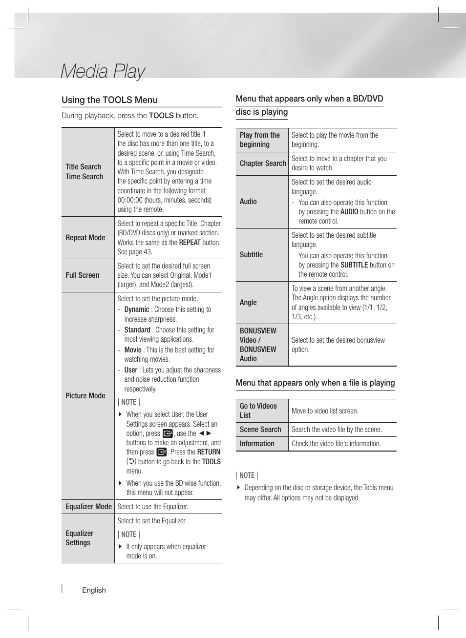 Media play | Samsung HT-E6500W-ZA User Manual | Page 44 / 66