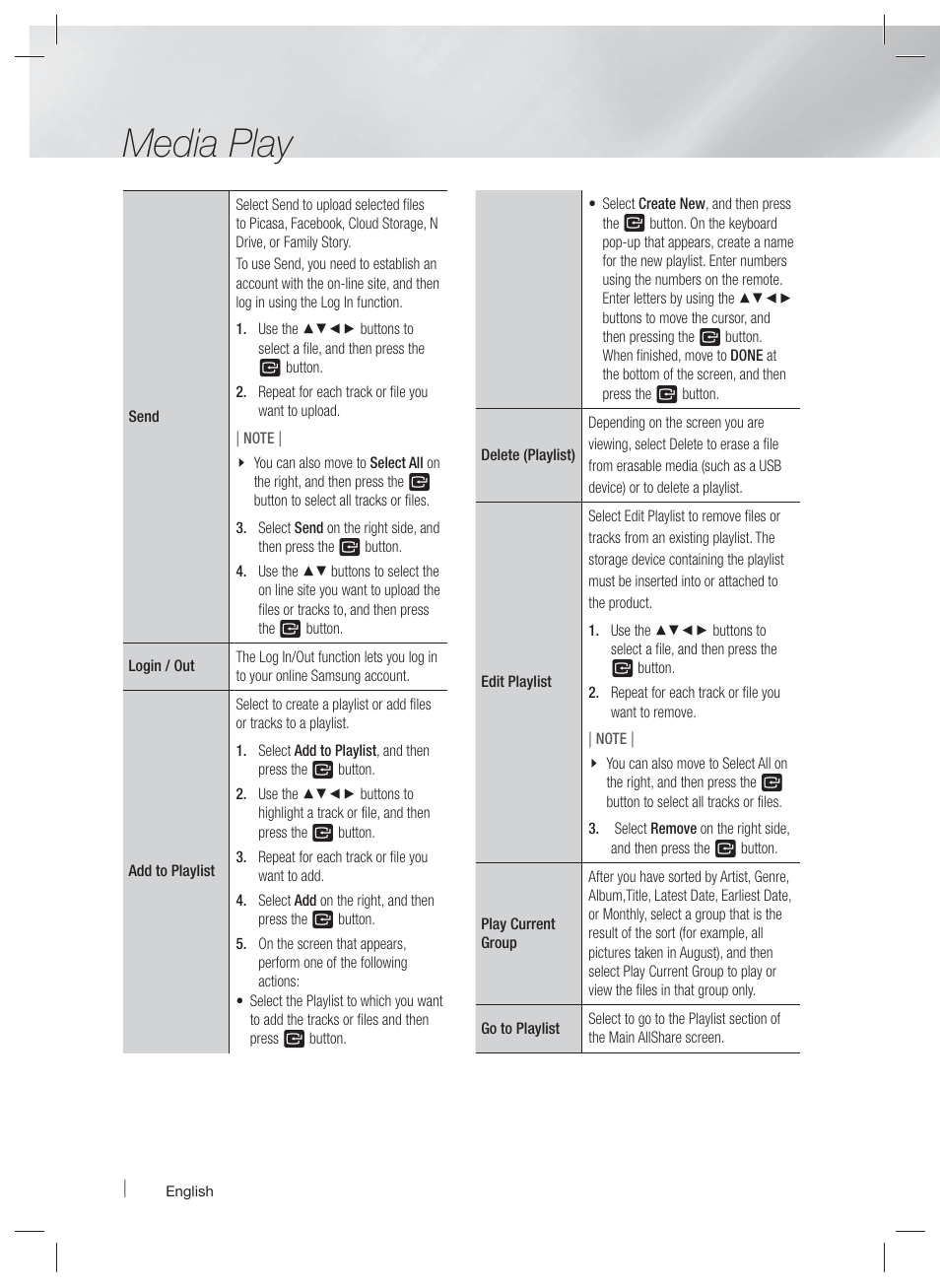 Media play | Samsung HT-E6500W-ZA User Manual | Page 48 / 66