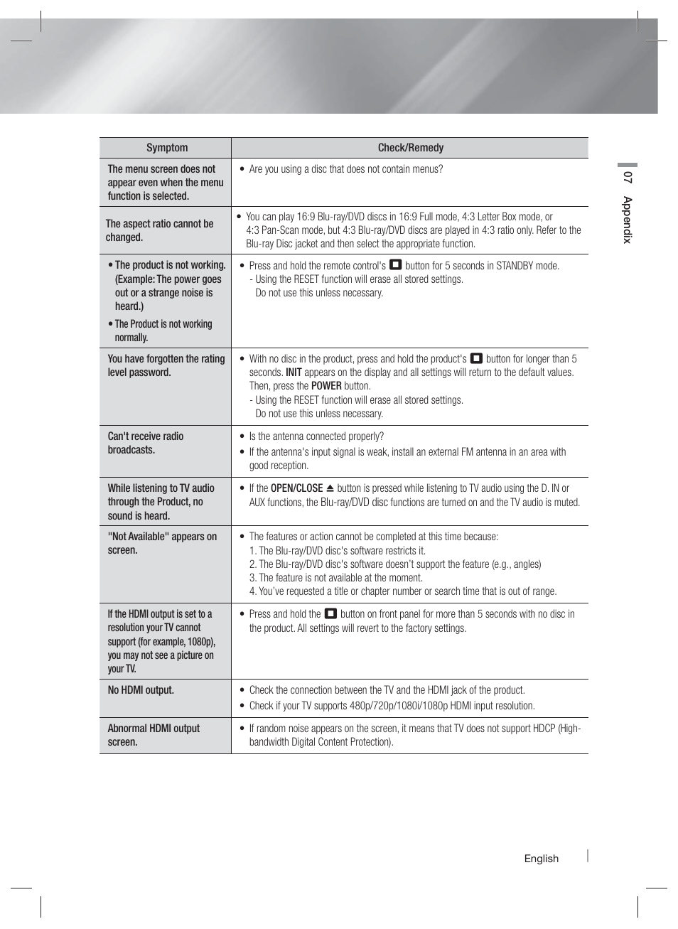 Samsung HT-E6500W-ZA User Manual | Page 61 / 66