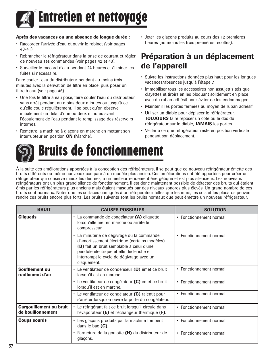 Entretien et nettoyage, Bruits de fonctionnement, Préparation à un déplacement de l’appareil | Amana AFI2538AEW User Manual | Page 58 / 96