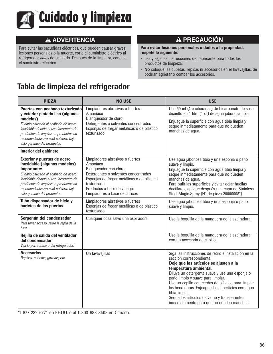 Cuidado y limpieza, Tabla de limpieza del refrigerador, Advertencia | Precaución | Amana AFI2538AEW User Manual | Page 87 / 96