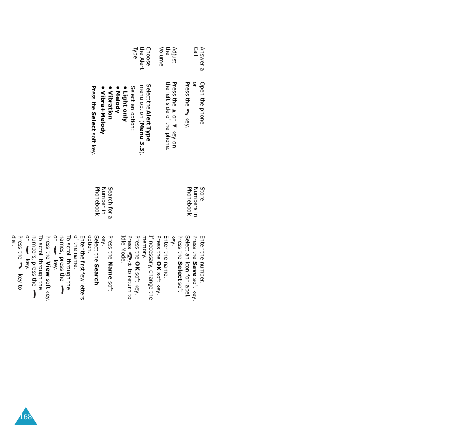 Samsung SGH-S307SSACIN User Manual | Page 89 / 89