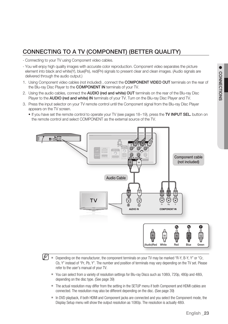 Connecting to a tv (component) (better quality), English | Samsung BD-P1500-XAA User Manual | Page 23 / 68
