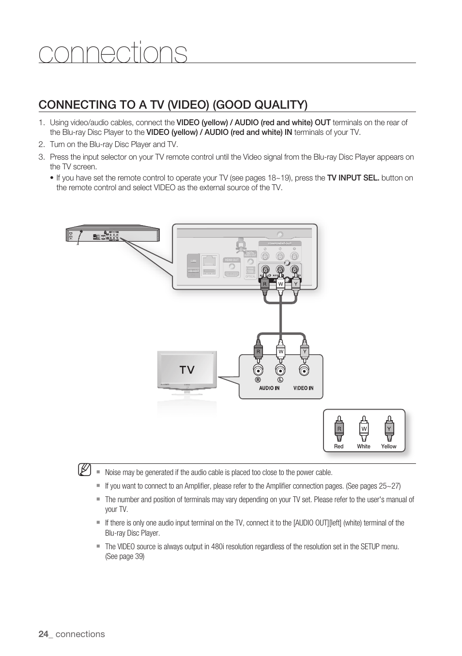 Connecting to a tv (video) (good quality), Connections | Samsung BD-P1500-XAA User Manual | Page 24 / 68