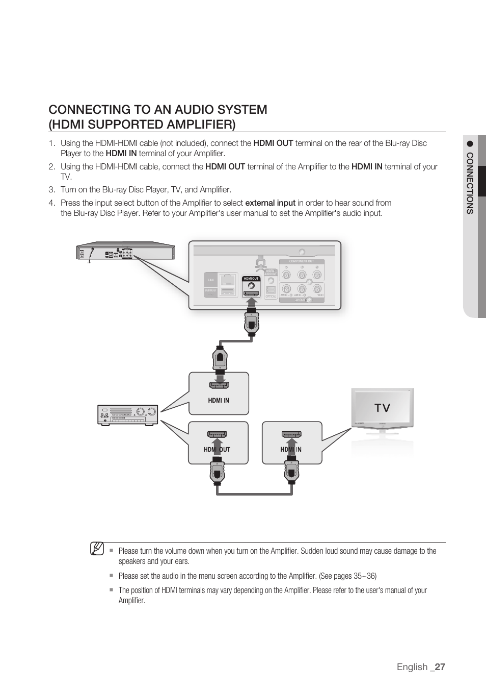 English, Connections | Samsung BD-P1500-XAA User Manual | Page 27 / 68