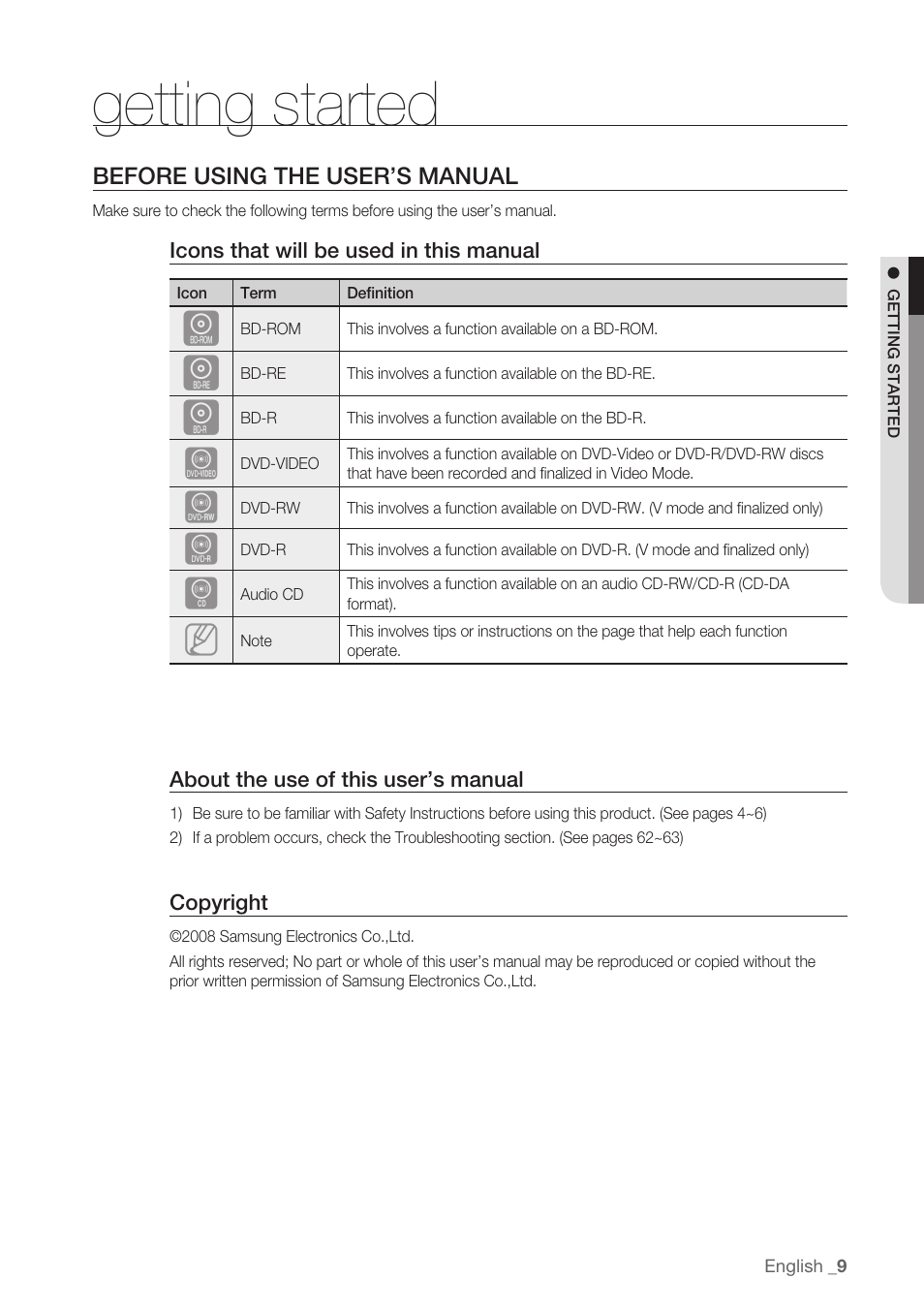 Getting started, Before reading the user’s manual | Samsung BD-P1500-XAA User Manual | Page 9 / 68