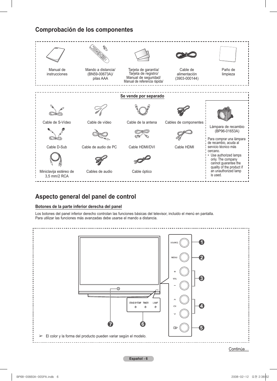 Aspecto general del panel de control, Comprobación de los componentes | Samsung HL50A650C1FXZA User Manual | Page 108 / 196