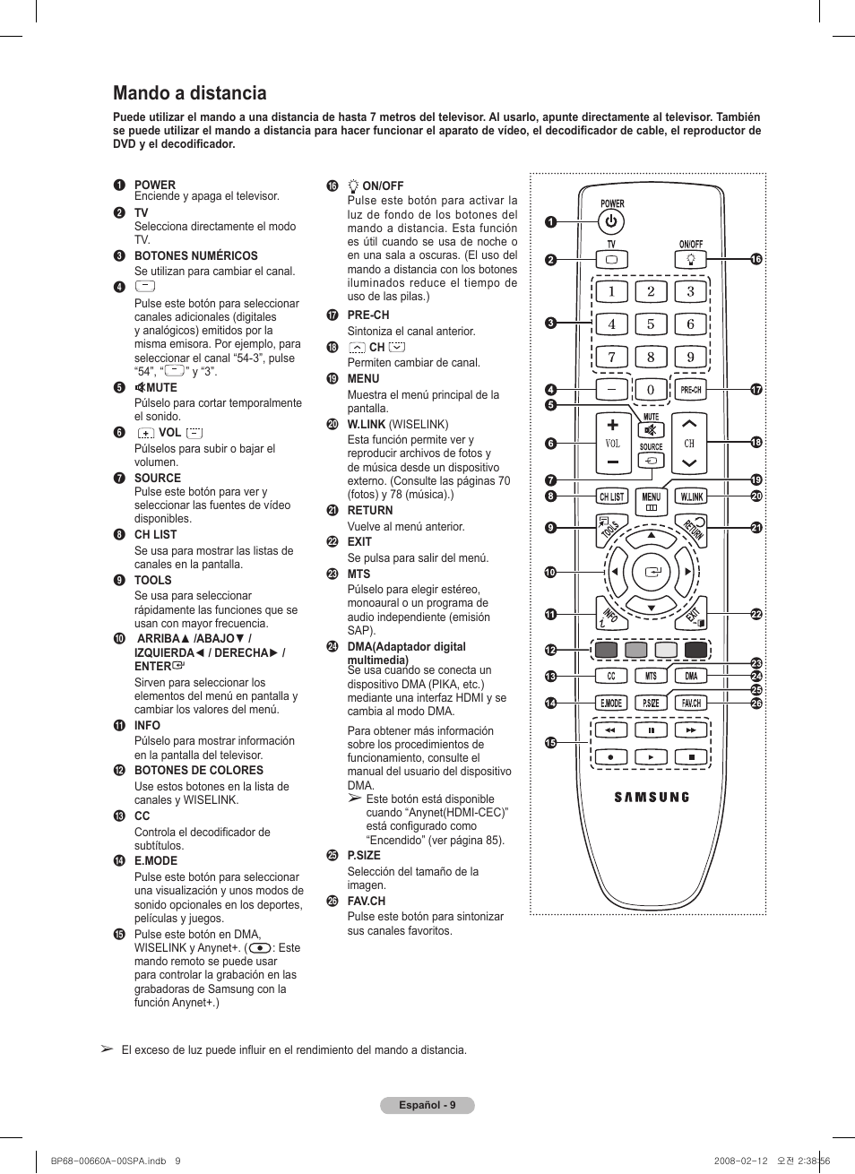Mando a distancia | Samsung HL50A650C1FXZA User Manual | Page 111 / 196