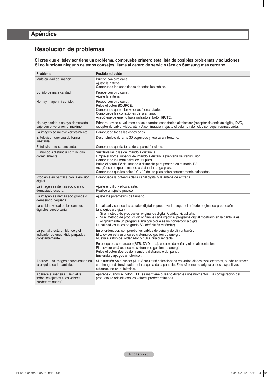 Apéndice, Resolución de problemas | Samsung HL50A650C1FXZA User Manual | Page 192 / 196