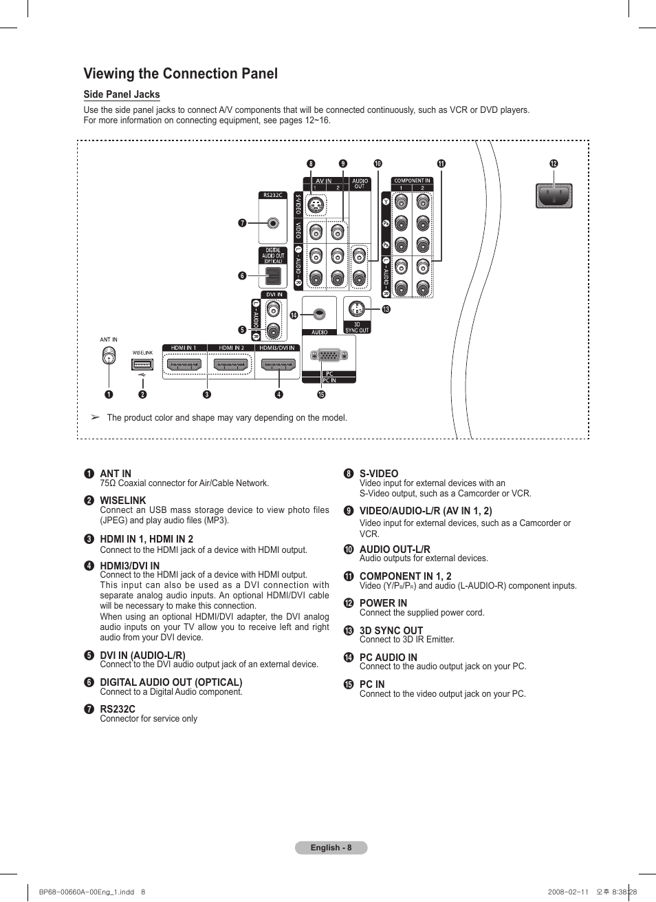 Viewing the connection panel | Samsung HL50A650C1FXZA User Manual | Page 8 / 196