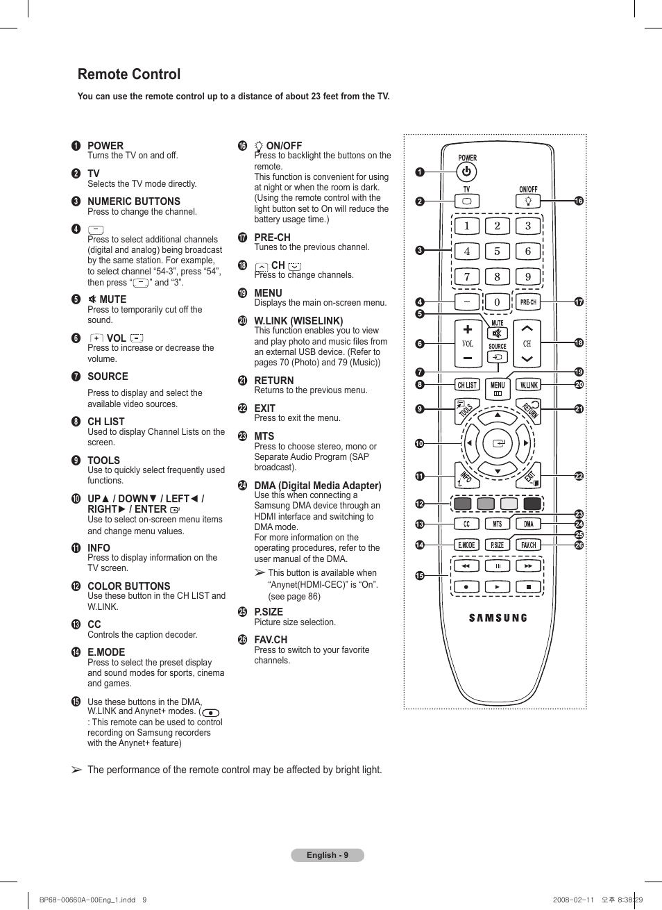 Remote control | Samsung HL50A650C1FXZA User Manual | Page 9 / 196