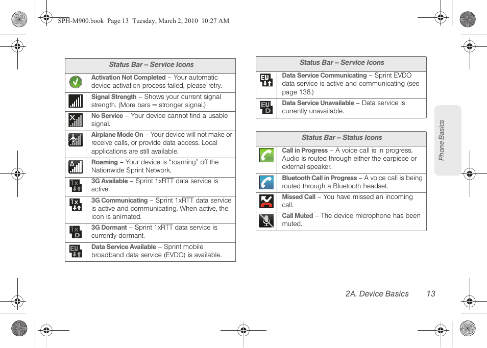 Samsung SPH-M900ZKASPR User Manual | Page 25 / 218