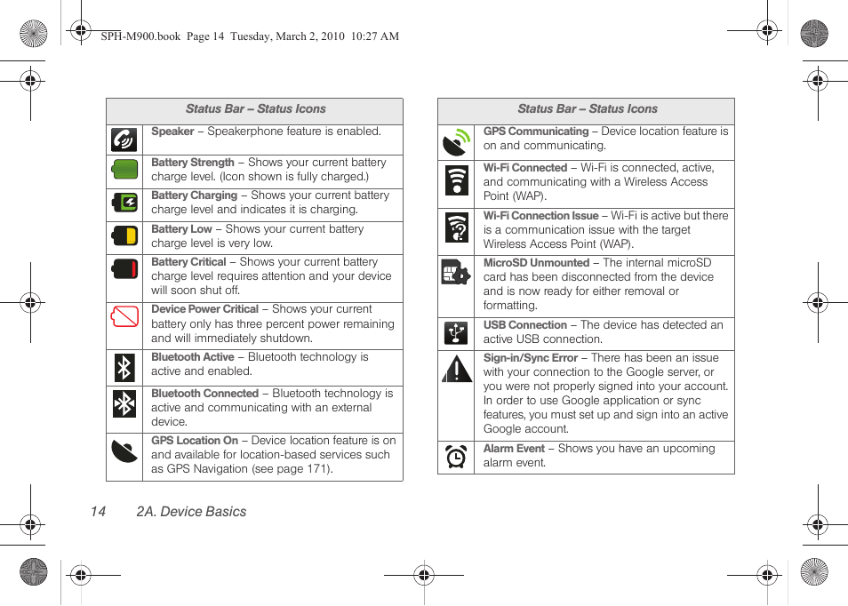 Samsung SPH-M900ZKASPR User Manual | Page 26 / 218