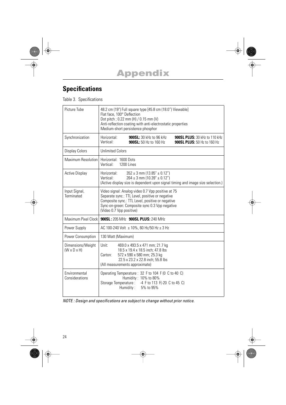 Appendix, Specifications | Samsung PG19RS9T User Manual | Page 26 / 29