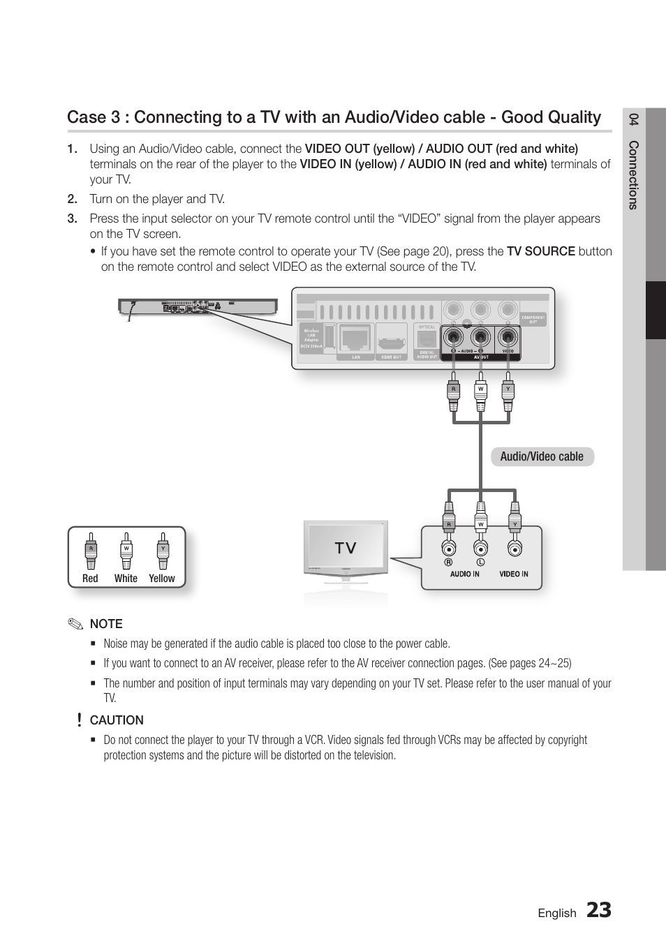 Case 3 : connecting to a tv with an audio/video, Cable - good quality | Samsung BD-D5500-ZA User Manual | Page 23 / 81