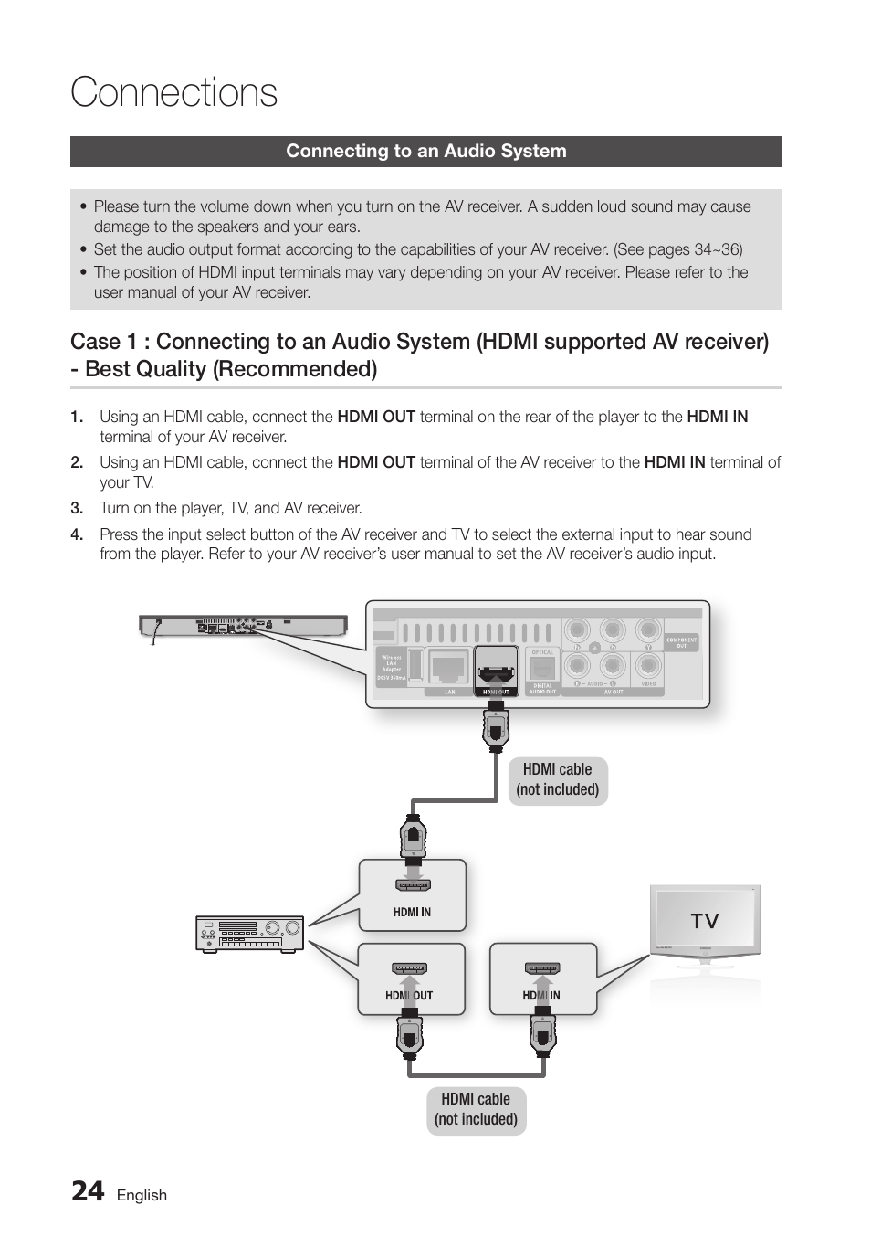 Connecting to an audio system, 24 connecting to an audio system, Case 1 : connecting to an audio system | Hdmi supported av receiver) - best quality, Recommended), Connections | Samsung BD-D5500-ZA User Manual | Page 24 / 81
