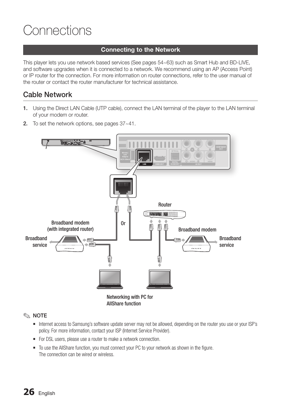 Connecting to the network, Cable network, 26 connecting to the network | Connections | Samsung BD-D5500-ZA User Manual | Page 26 / 81