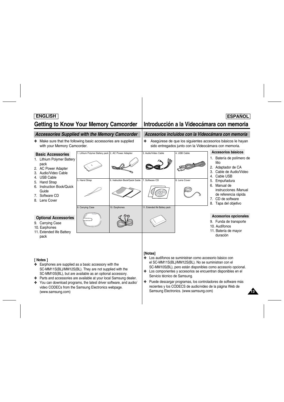 Samsung SC-MM10S-XAA User Manual | Page 13 / 139